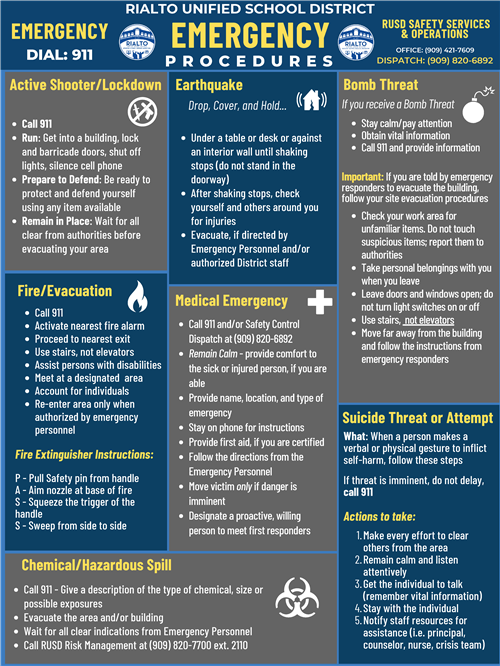 Emergency Procedures (English)